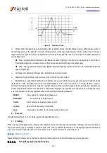 Preview for 86 page of Saluki S3601 Series User Manual