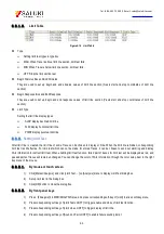 Preview for 95 page of Saluki S3601 Series User Manual