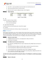 Preview for 103 page of Saluki S3601 Series User Manual