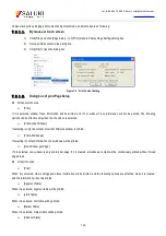 Preview for 120 page of Saluki S3601 Series User Manual