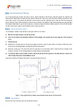 Preview for 129 page of Saluki S3601 Series User Manual