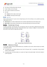 Preview for 130 page of Saluki S3601 Series User Manual