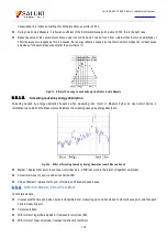 Preview for 132 page of Saluki S3601 Series User Manual