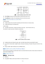 Preview for 135 page of Saluki S3601 Series User Manual