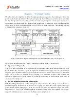 Preview for 14 page of Saluki S3871 Series User Manual