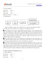 Preview for 20 page of Saluki S3871 Series User Manual