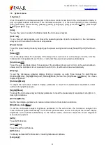 Preview for 31 page of Saluki S5105 Series User Manual