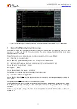 Preview for 96 page of Saluki S5105 Series User Manual