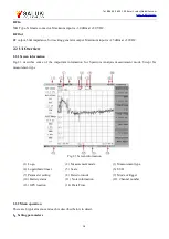 Предварительный просмотр 18 страницы Saluki S5800E Series User Manual