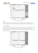 Предварительный просмотр 32 страницы Saluki S5800E Series User Manual