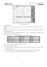 Предварительный просмотр 36 страницы Saluki S5800E Series User Manual