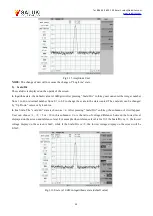 Предварительный просмотр 39 страницы Saluki S5800E Series User Manual