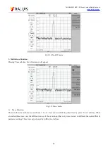 Предварительный просмотр 48 страницы Saluki S5800E Series User Manual