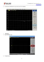 Preview for 14 page of Saluki SAV2040X User Manual