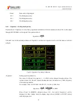 Preview for 40 page of Saluki SE1022D User Manual