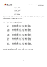 Preview for 44 page of Saluki SE1022D User Manual