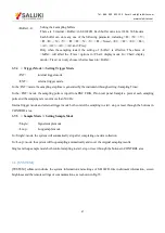 Preview for 47 page of Saluki SE1022D User Manual