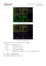 Preview for 50 page of Saluki SE1022D User Manual