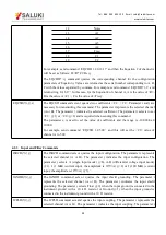 Preview for 59 page of Saluki SE1022D User Manual