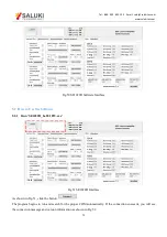 Preview for 72 page of Saluki SE1022D User Manual