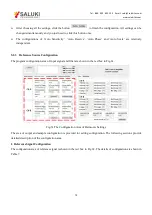 Preview for 79 page of Saluki SE1022D User Manual