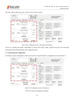 Preview for 85 page of Saluki SE1022D User Manual