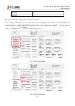 Preview for 90 page of Saluki SE1022D User Manual