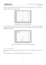 Preview for 117 page of Saluki SE1022D User Manual