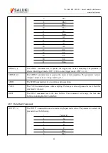 Preview for 66 page of Saluki SE2031 User Manual