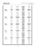 Preview for 102 page of Saluki SE2031 User Manual