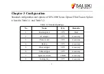 Preview for 19 page of Saluki SFS-3000 Series User Manual