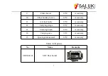 Preview for 20 page of Saluki SFS-3000 Series User Manual