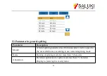 Preview for 39 page of Saluki SFS-3000 Series User Manual