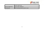 Preview for 49 page of Saluki SFS-3000 Series User Manual