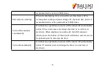 Preview for 57 page of Saluki SFS-3000 Series User Manual