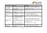 Preview for 61 page of Saluki SFS-3000 Series User Manual