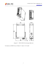 Preview for 9 page of Saluki SPS8 Series User Manual