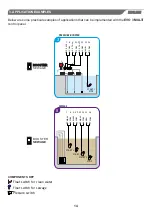 Preview for 14 page of SALUPO EVO 3 MULTI Instruction And Installation Manual