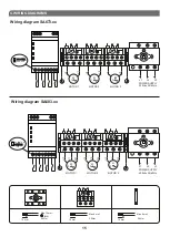 Preview for 15 page of SALUPO EVO 3 MULTI Instruction And Installation Manual