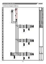 Preview for 18 page of SALUPO EVO 3 MULTI Instruction And Installation Manual