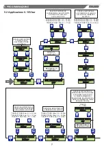 Предварительный просмотр 7 страницы SALUPO INVERTER PLUS 3 Instruction And Installation Manual