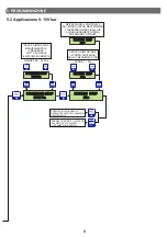 Предварительный просмотр 8 страницы SALUPO INVERTER PLUS 3 Instruction And Installation Manual