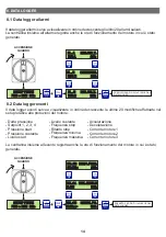 Предварительный просмотр 14 страницы SALUPO INVERTER PLUS 3 Instruction And Installation Manual