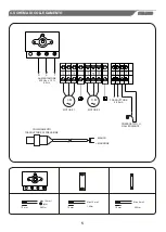 Preview for 5 page of SALUPO IRIS BLUE 2 Instruction And Installation Manual