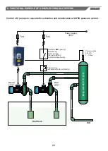 Preview for 23 page of SALUPO IRIS BLUE 2 Instruction And Installation Manual