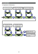 Предварительный просмотр 10 страницы SALUPO MULTIPLUS 2 Instruction And Installation Manual