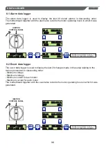 Предварительный просмотр 17 страницы SALUPO MULTIPLUS 2 Instruction And Installation Manual