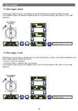 Preview for 18 page of SALUPO MULTIPLUS 3 Instruction And Installation Manual