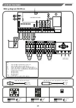 Preview for 25 page of SALUPO MULTIPLUS 3 Instruction And Installation Manual