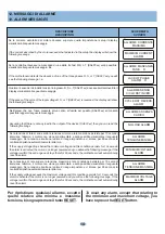 Preview for 14 page of SALUPO RAIN PLUS 1 Instruction And Installation Manual